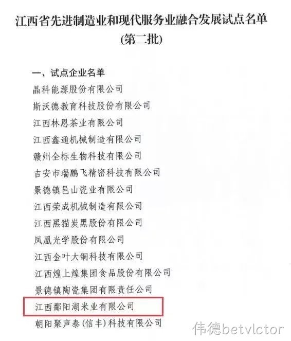喜讯|伟德betvlctor生态农业股份有限公司完成升级更名并获批浙江先进制造业和现代服务业融合发展试点企业